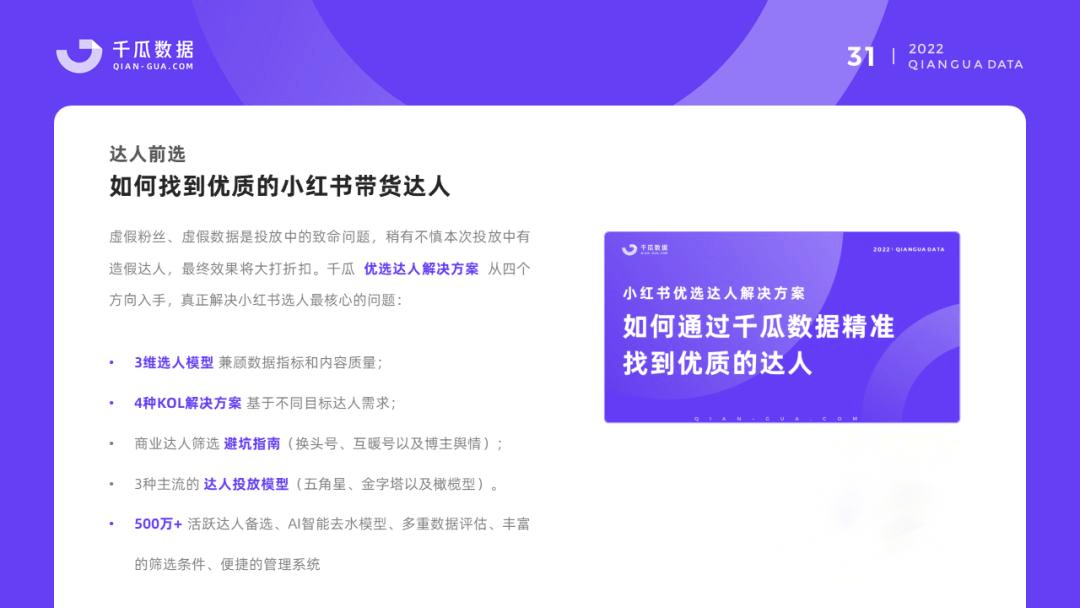 022千瓜品牌营销数据决策方案（小红书平台）"