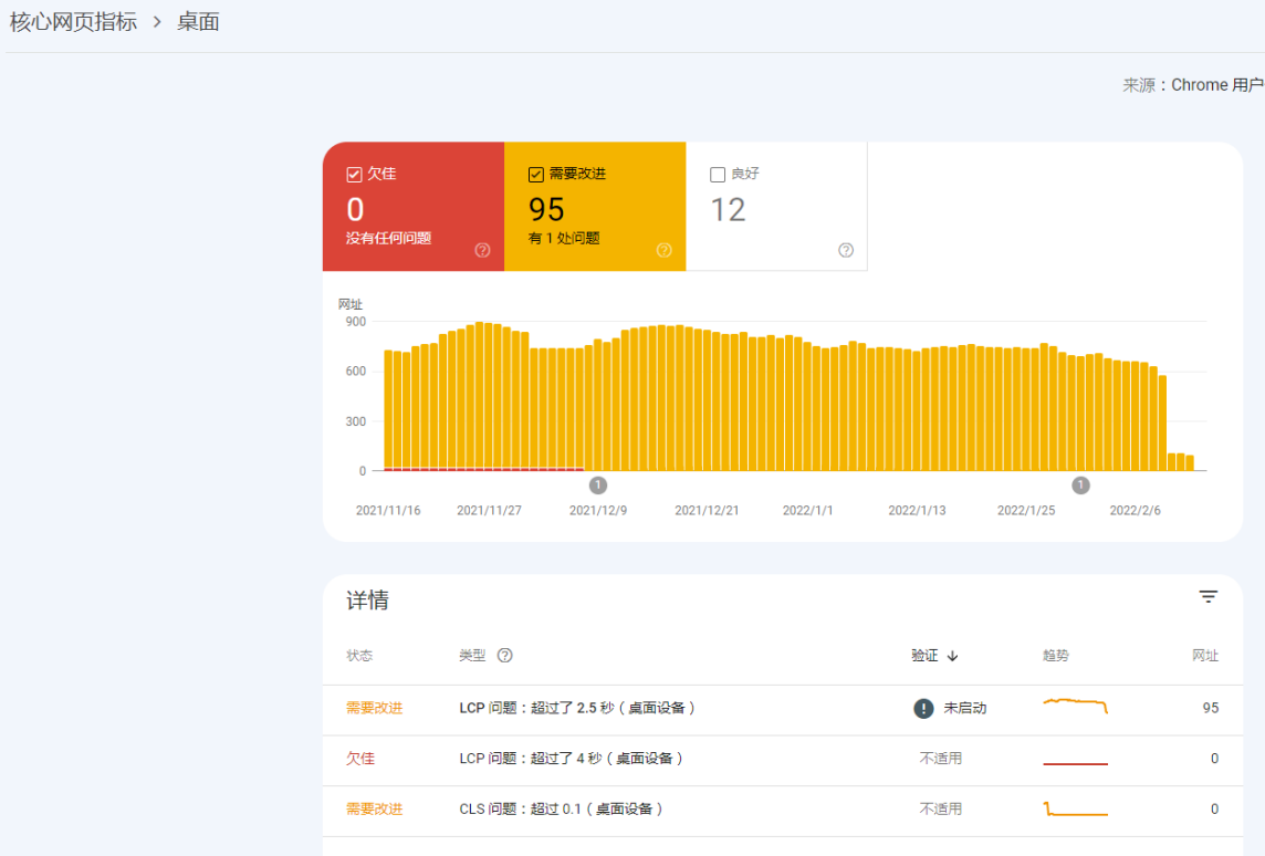 如何提升网页加载速度来提高用户体验