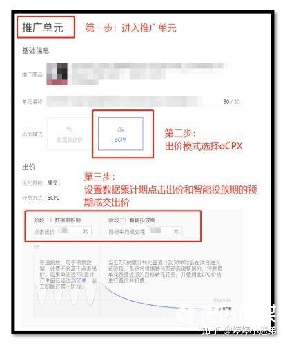 OCPX是什么意思？