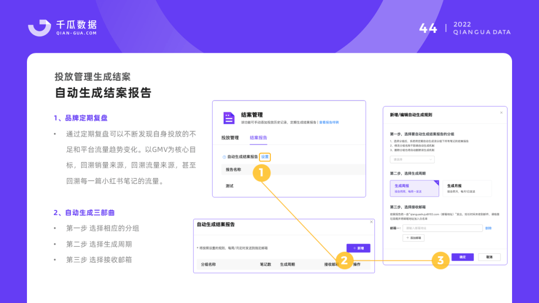 022千瓜品牌营销数据决策方案（小红书平台）"