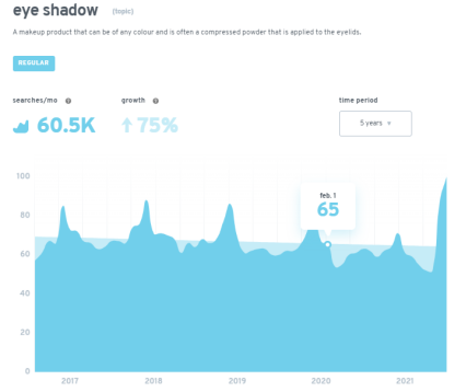 如何进行Google关键词分析