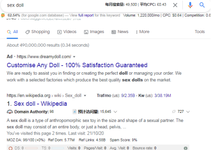 如何进行Google关键词分析