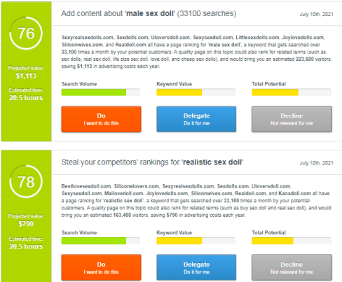 如何进行Google关键词分析