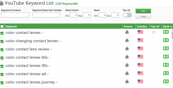 如何进行Google关键词分析
