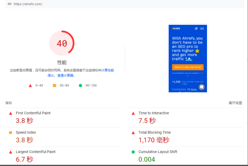 Google SEO优化的几大误区，你踩几个？