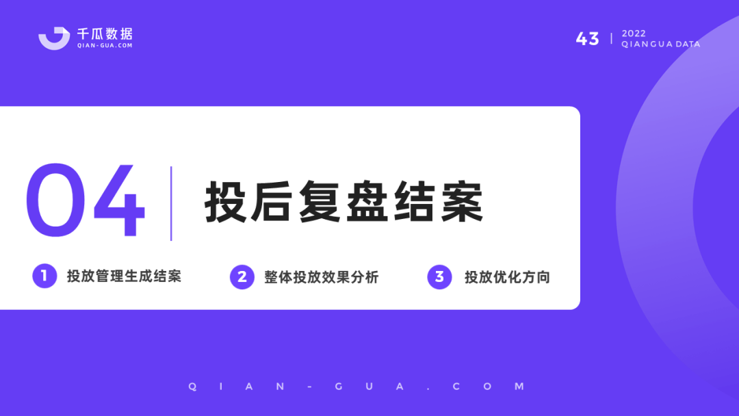 022千瓜品牌营销数据决策方案（小红书平台）"