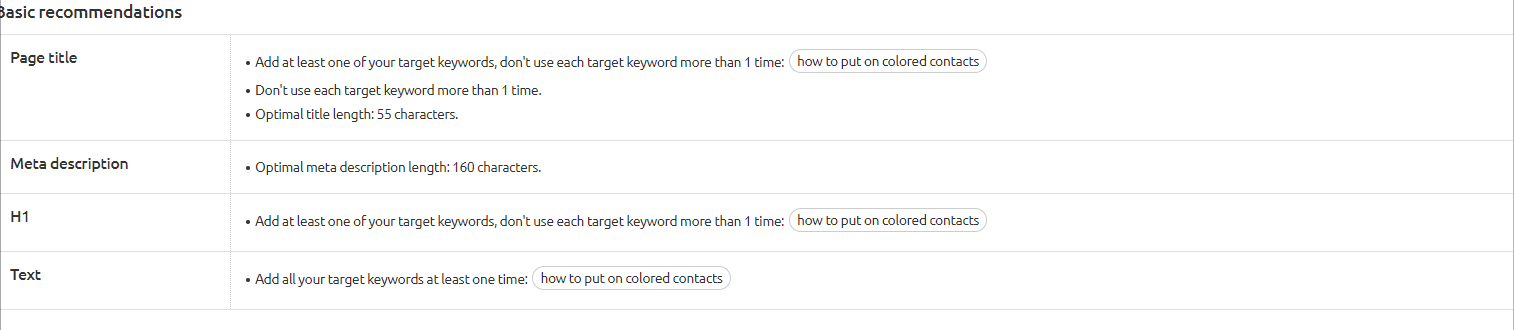 如何创建并优化SEO 内容（2022最新）