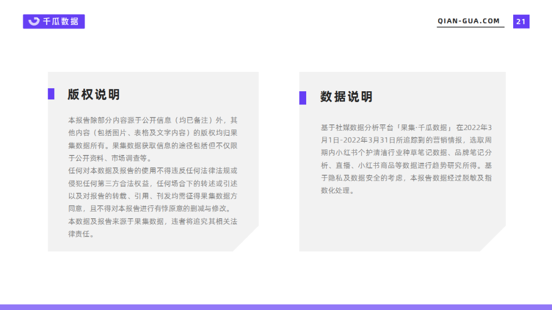 千瓜数据2022年3月个护清洁行业数据洞察报告（小红书平台）