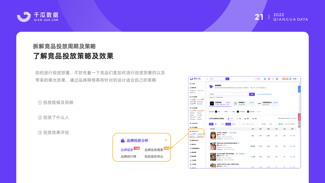 022千瓜品牌营销数据决策方案（小红书平台）"