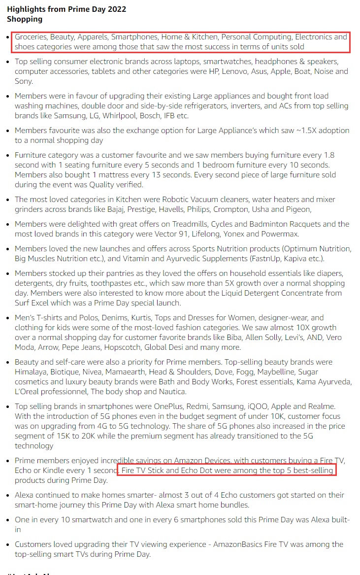 亚马逊印度站Prime Day收官,总订单量同比增长50%