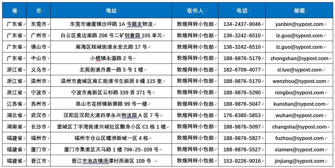 敦煌网上线全球标准专线（普+电+特）-XDH渠道