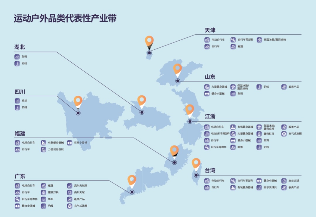 eBay发布《运动户外品类出海指南》 帮助中国卖家出海