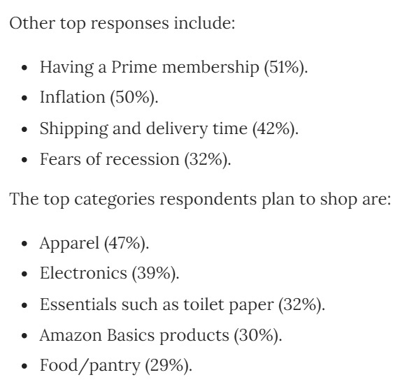 Finder报告：约1340万英国人将参与亚马逊Prime Day