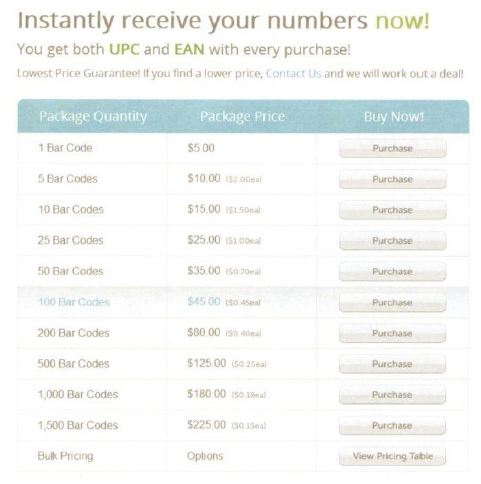 Barcodestalk条形码价格表和自定义标签目录