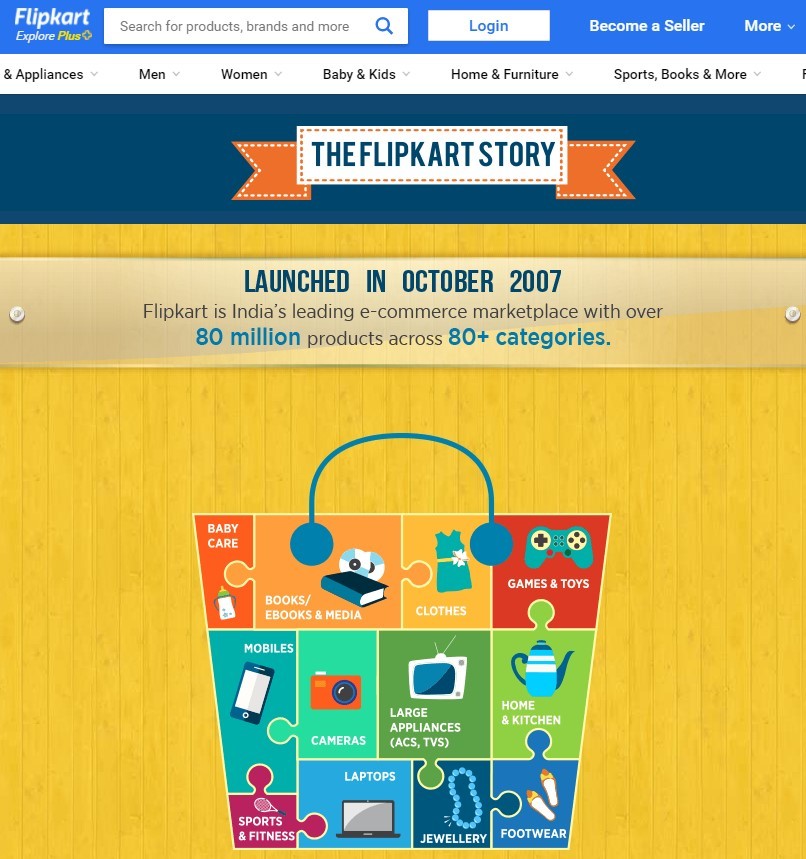 Flipkart引入新政策和功能 为卖家降低运营成本