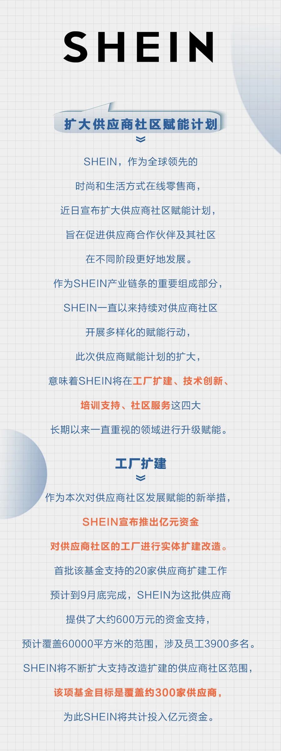 SHEIN宣布扩大供应商社区赋能计划