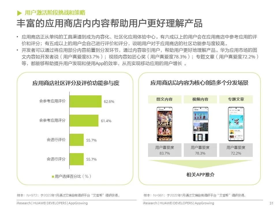 2022年移动应用运营增长洞察白皮书 | 零壹电商