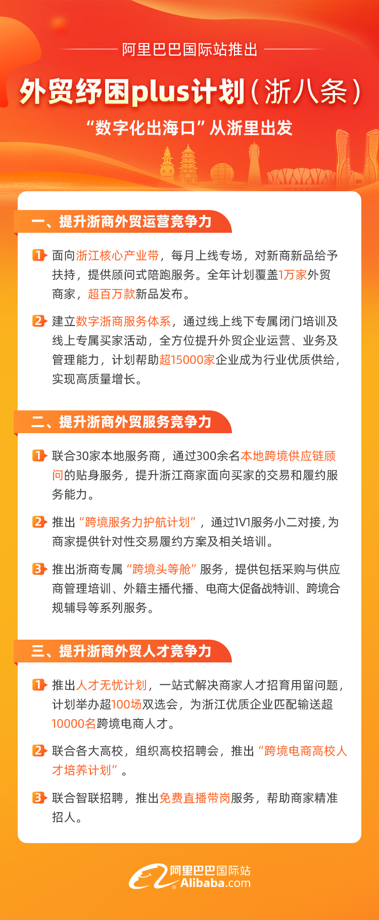 阿里国际站联合浙江省商务厅推出“外贸纾困plus计划”