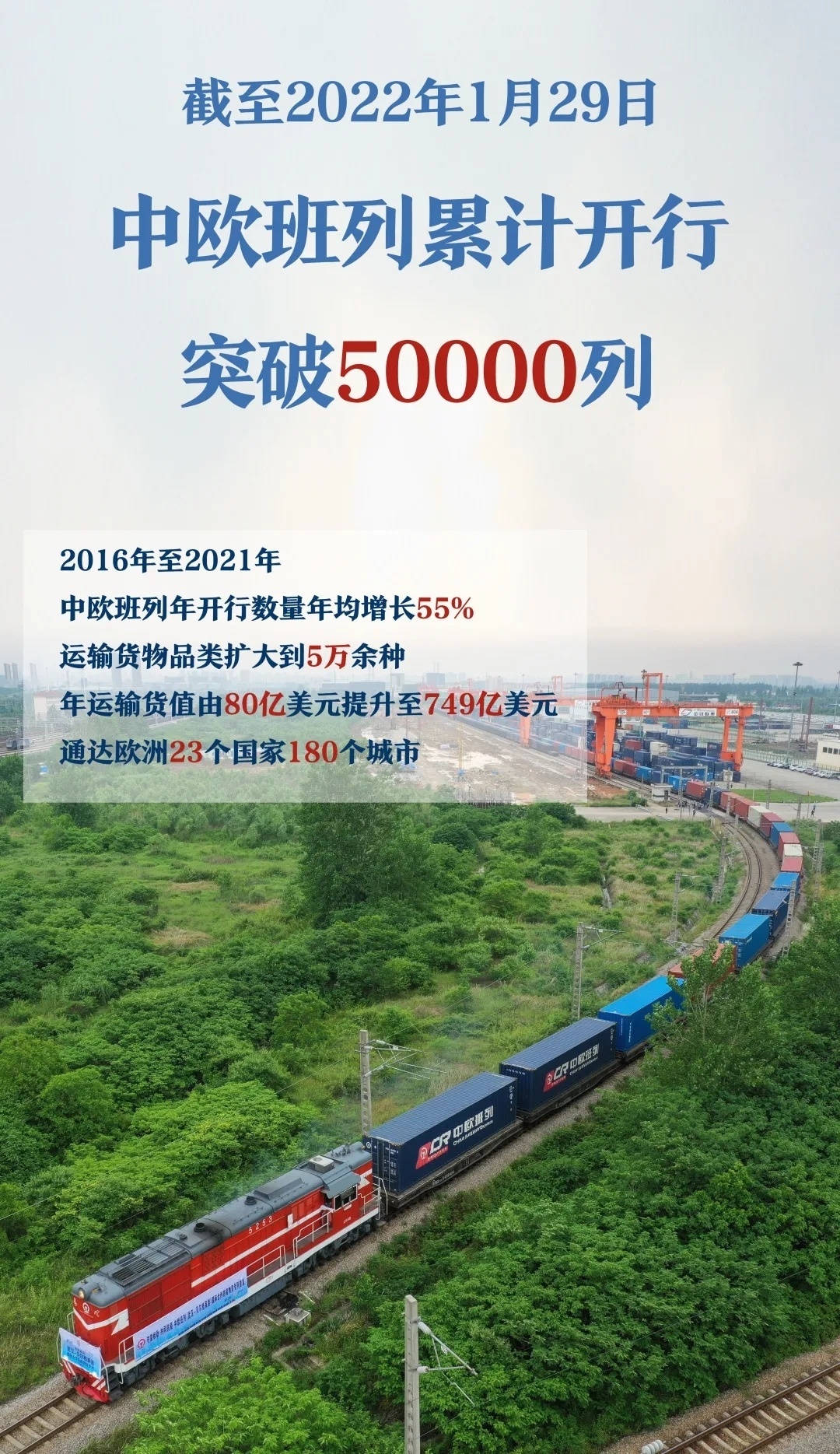 首班中欧班列“鲁欧快线”开行 直通匈牙利、塞尔维亚