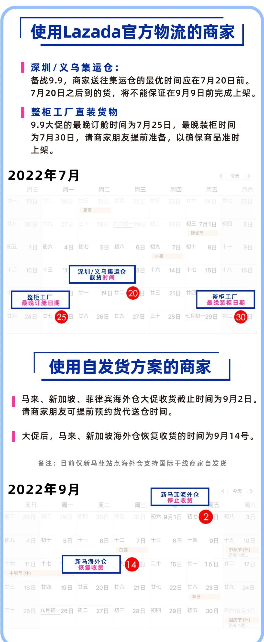 Lazada下调仓储费并提升赔付标准