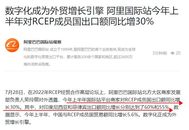 阿里巴巴国际站2022上半年对RCEP成员国出口额同比增30%