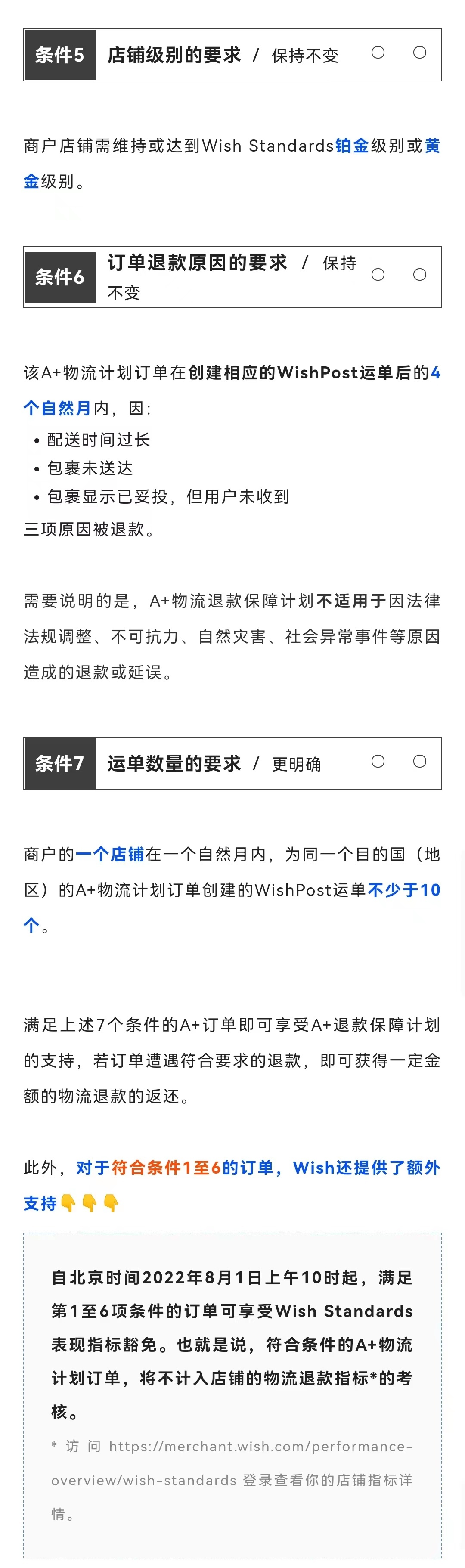 Wish调整“A+退款保障计划”更新豁免指标