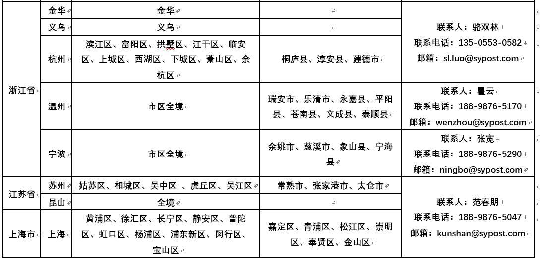 敦煌网上线全球标准专线（普+电+特）-XDH渠道