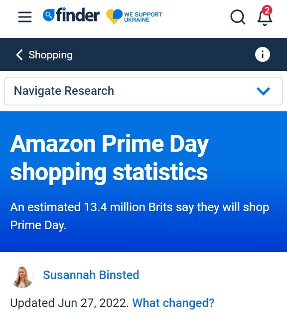 Finder报告：约1340万英国人将参与亚马逊Prime Day