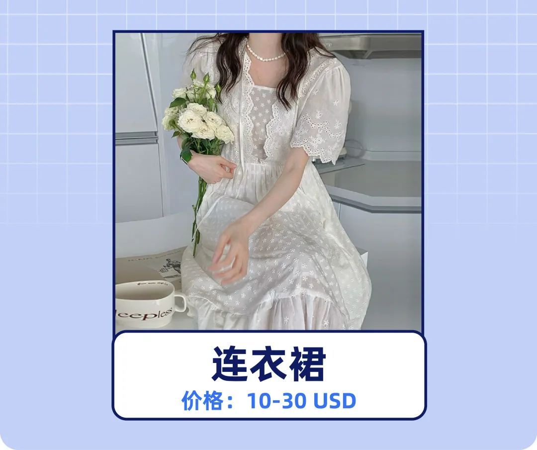 Lazada发布东南亚热卖商品清单