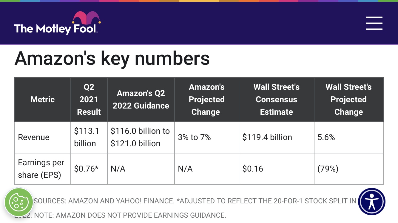 亚马逊将公布第二季度财报 多名分析师预测其收入将创历史新低