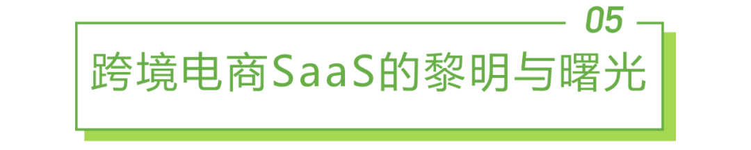 2022年中国跨境电商SaaS行业研究报告