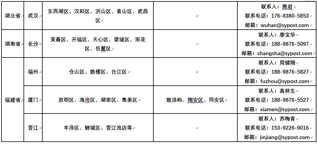 敦煌网上线全球标准专线（普+电+特）-XDH渠道