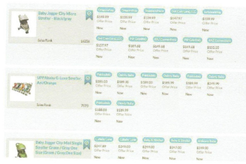 Terapeak for Amazon——卖家界面