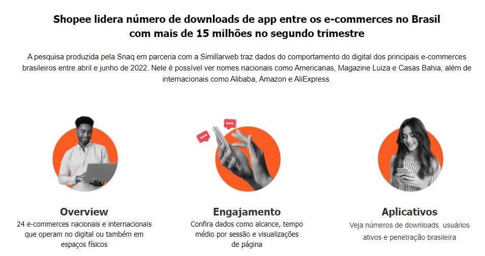 今年第二季度巴西电商平台中Shopee下载量排名第一