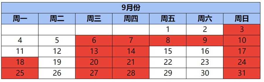 Shopee台湾站新增SLS物流渠道“虾皮海外-宅配(海外)”