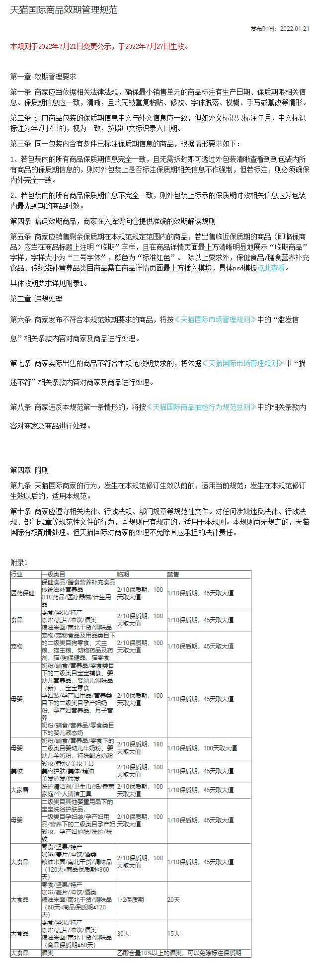 天猫国际更新《天猫国际商品发布规范》中效期管理要求