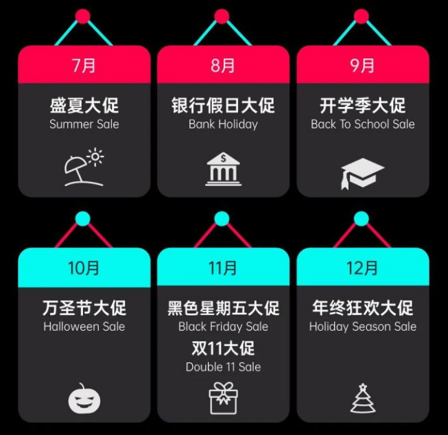 什么是TikTok英国小店