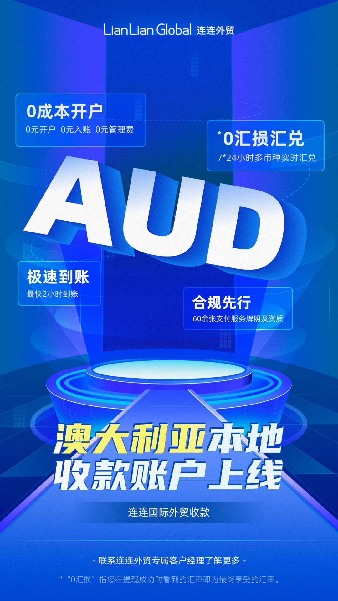 连连外贸支付上线澳大利亚本地收款账户