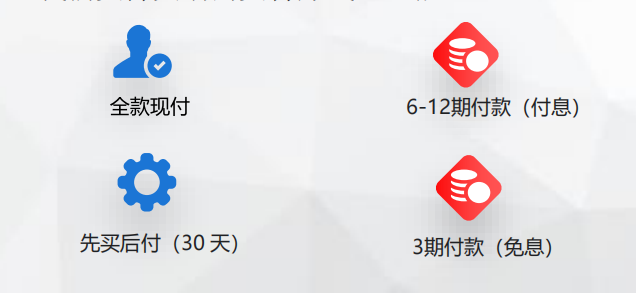 Wisecart跨境电商_Wisecart入驻条件_开店流程及费用
