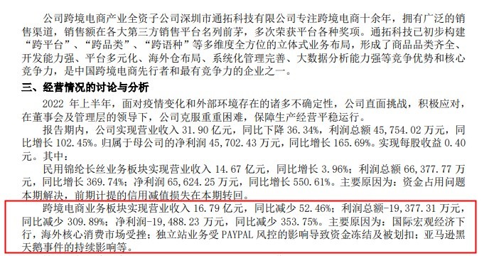 多家跨境电商大卖公布2022年上半年业绩报告