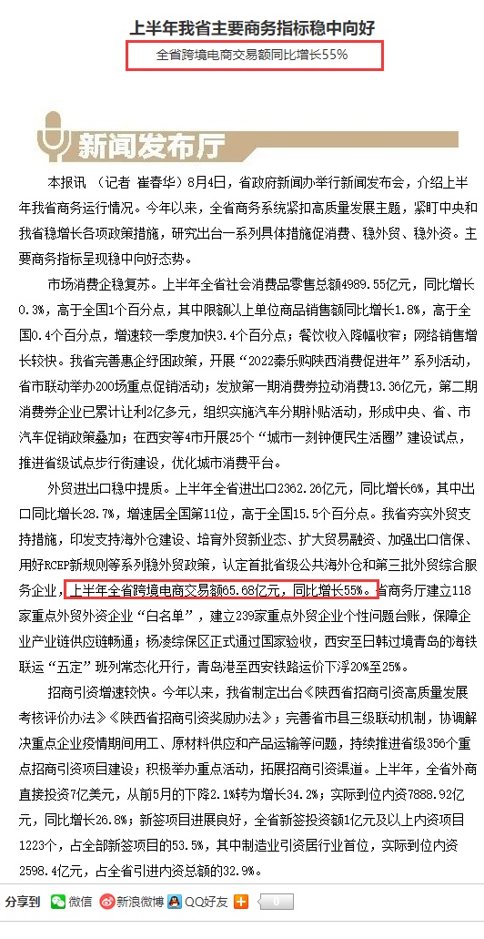 陕西省2022上半年跨境电商交易额达65.68亿元