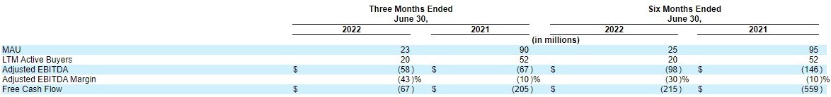Wish宣布推出全新Logo 开展多渠道推广活动