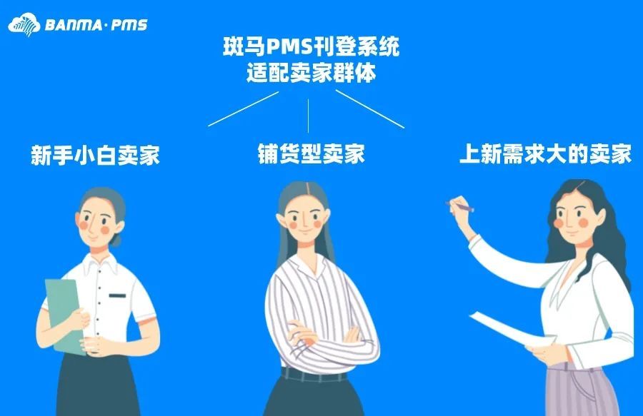 斑马ERP上线PMS产品刊登系统