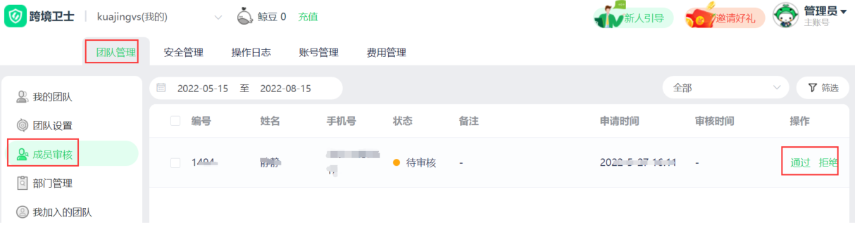 跨境卫士如何快速管理100+员工