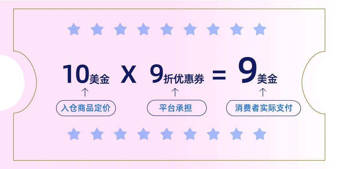Lazada新加坡站点八月开放首页FBL跨境商品专属入口