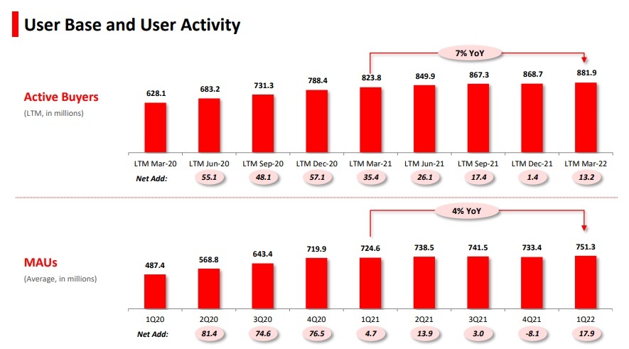 拼多多将在9月上线跨境电商平台 首站美国