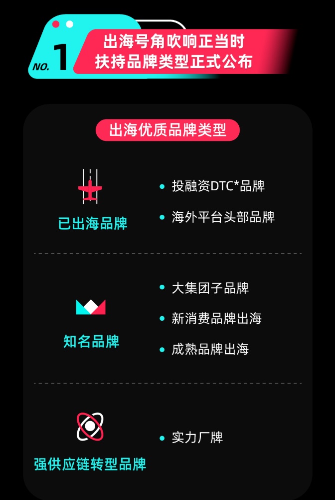 TikTok Shop升级北极星Polaris计划 扶持品牌出海
