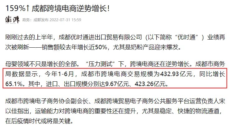 成都2022上半年跨境电商交易规模达432.93亿元 同比增长65.1%