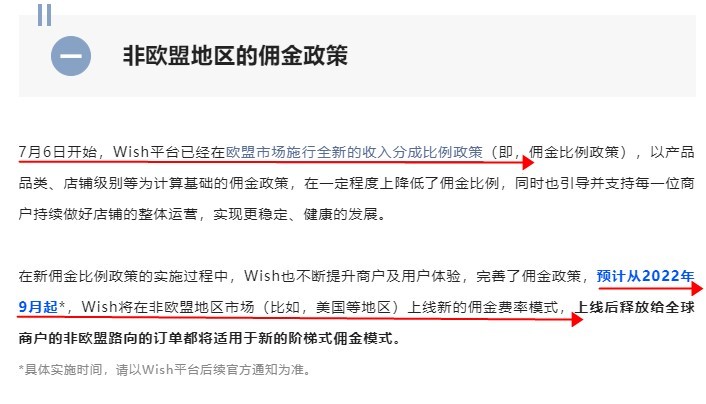 Wish调整非欧盟地区佣金政策 取消“动态加价”