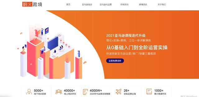 NIUKE跨境通与枫火跨境达成深度合作